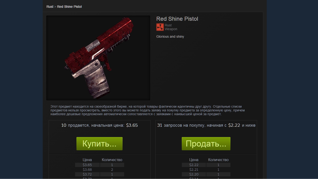 Rust item store когда обновляется